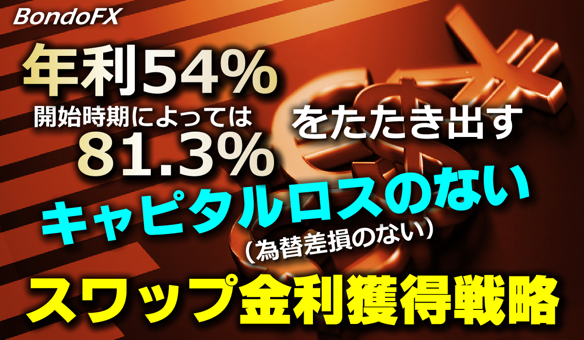 年利54％スワップ金利獲得戦略